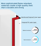 Original  Supervooc 100W Fast Charge