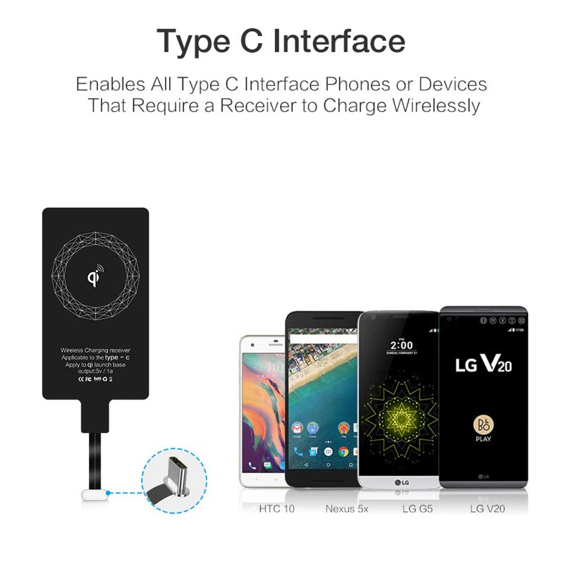 Wireless Charger Receiver Support