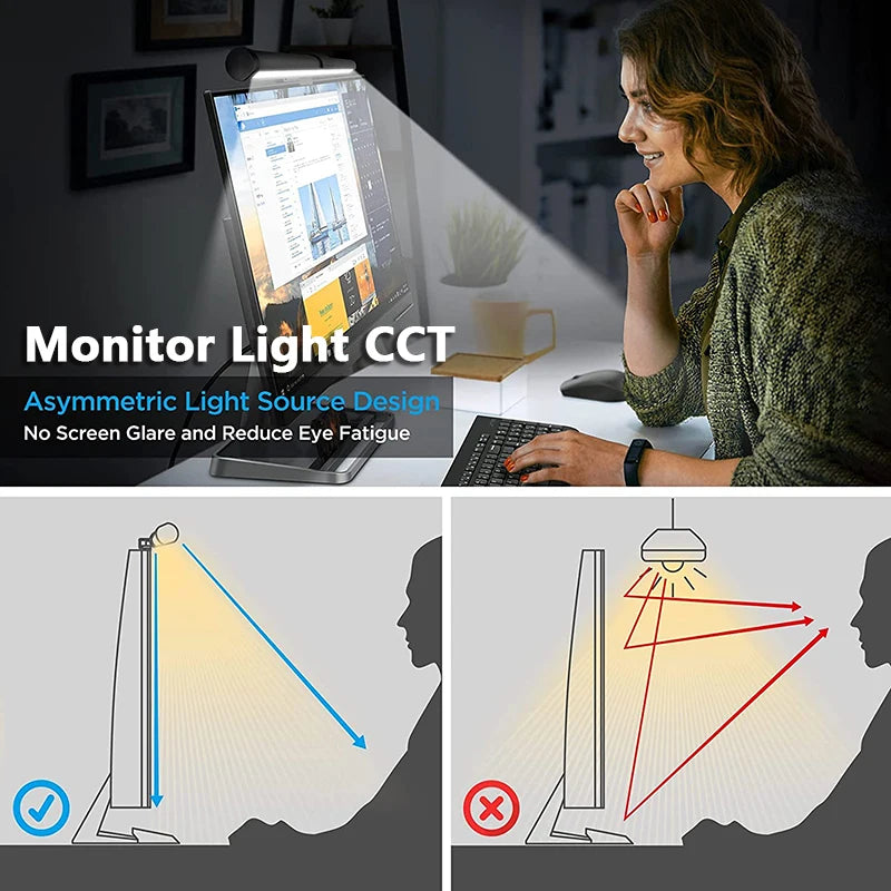 ED Monitor Light for Computer Study LED