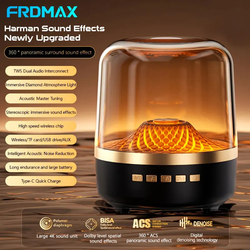 Wireless Bluetooth Speakers