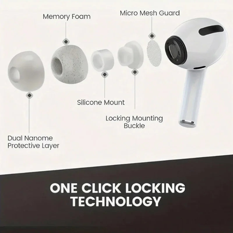 Wireless headphones with noise cancellation