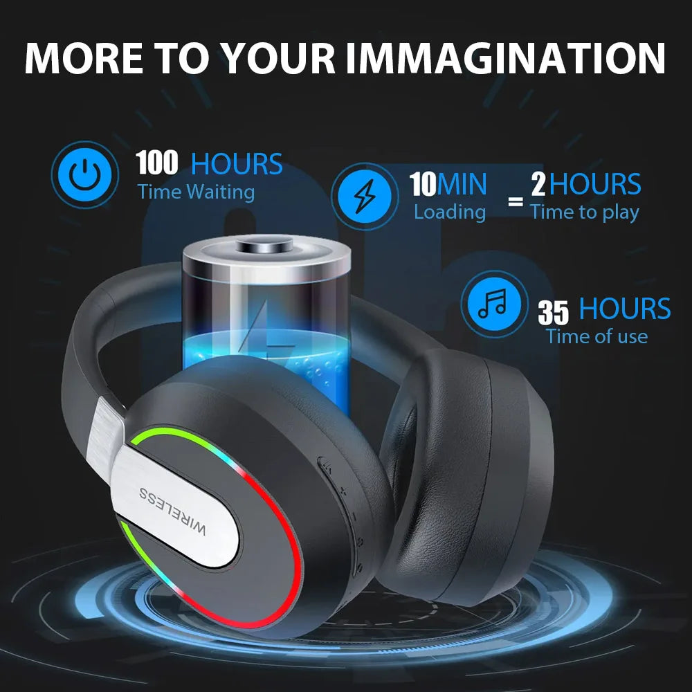 Wireless Headphones With Microphone