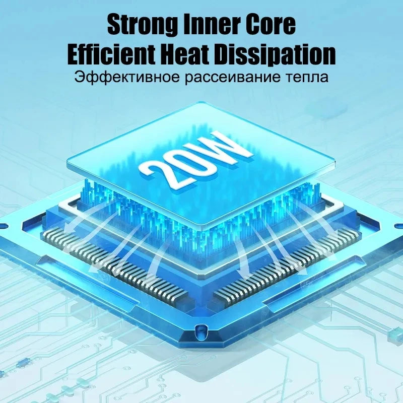 PD Charger 20W Fast Charging