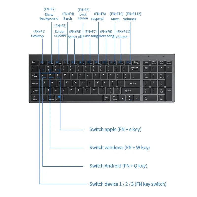 Wireless Keyboard Mouse Bluetooth 5.0