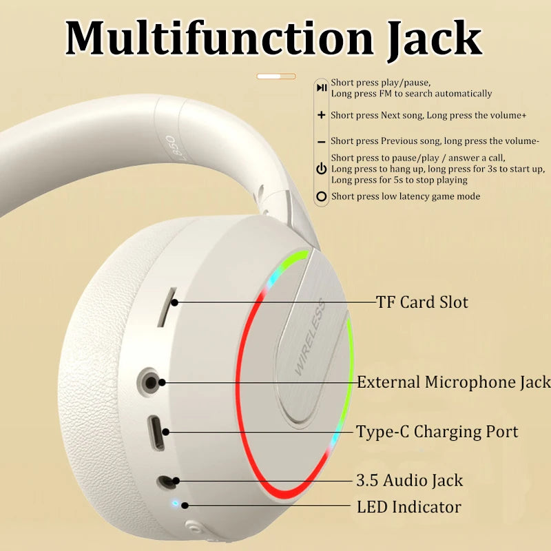 Headphone Wireless Bluetooth