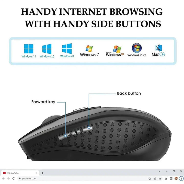 Wireless Mouse 2.4G Portable