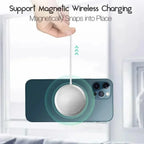 Magnetic Wireless Charging
