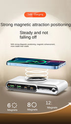 Fast Charging 6-in-1 Multi-Function Charger
