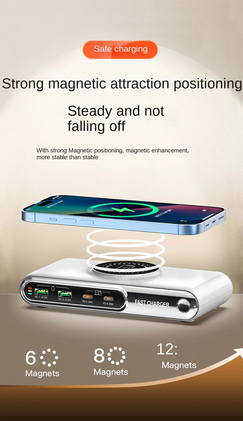 Fast Charging 6-in-1 Multi-Function Charger
