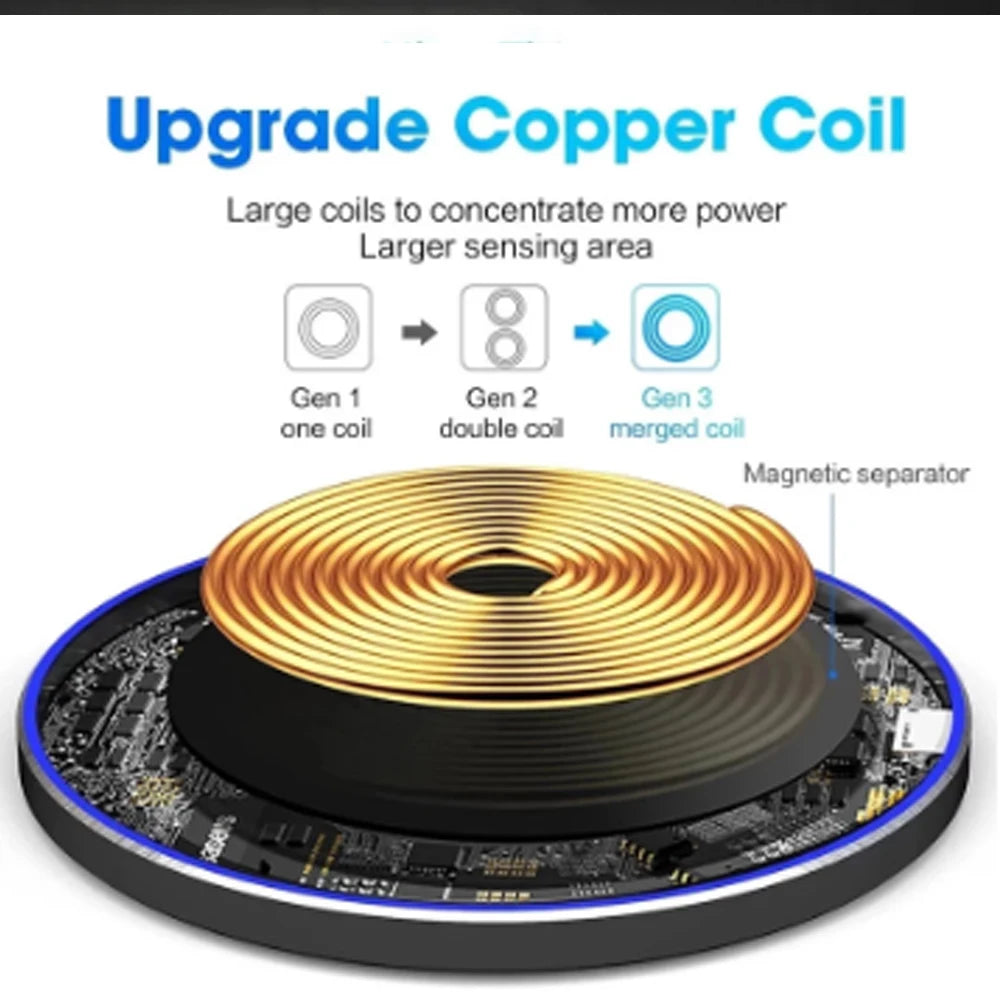 60W Wireless Charger