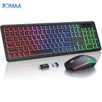 Wireless Keyboard and Mouse Combo