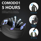 Wireless Headphones With Microphone