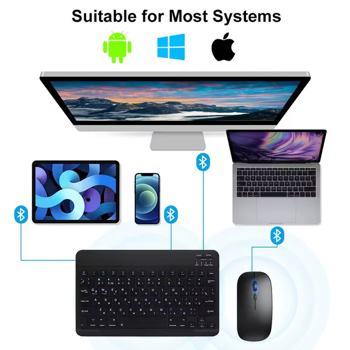 Wireless Keyboard Mouse