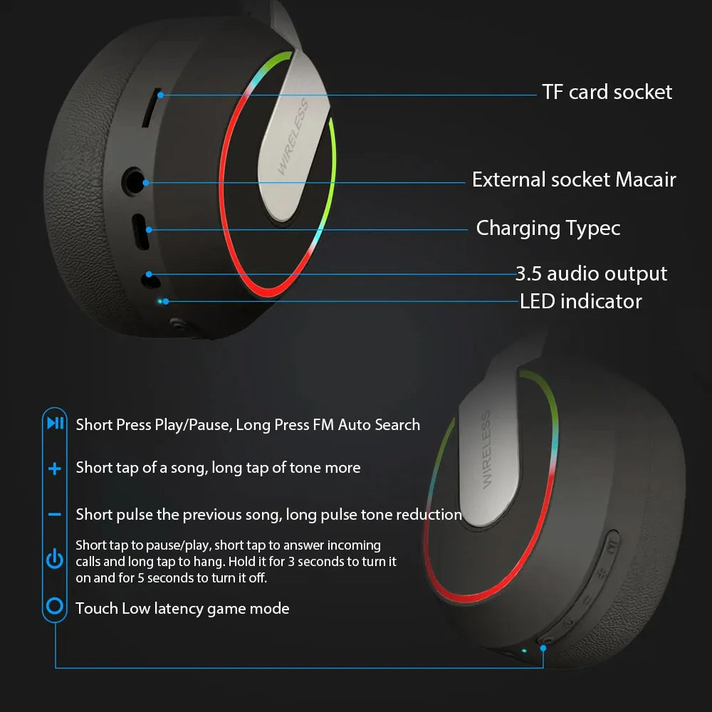 Wireless Headphones With Microphone