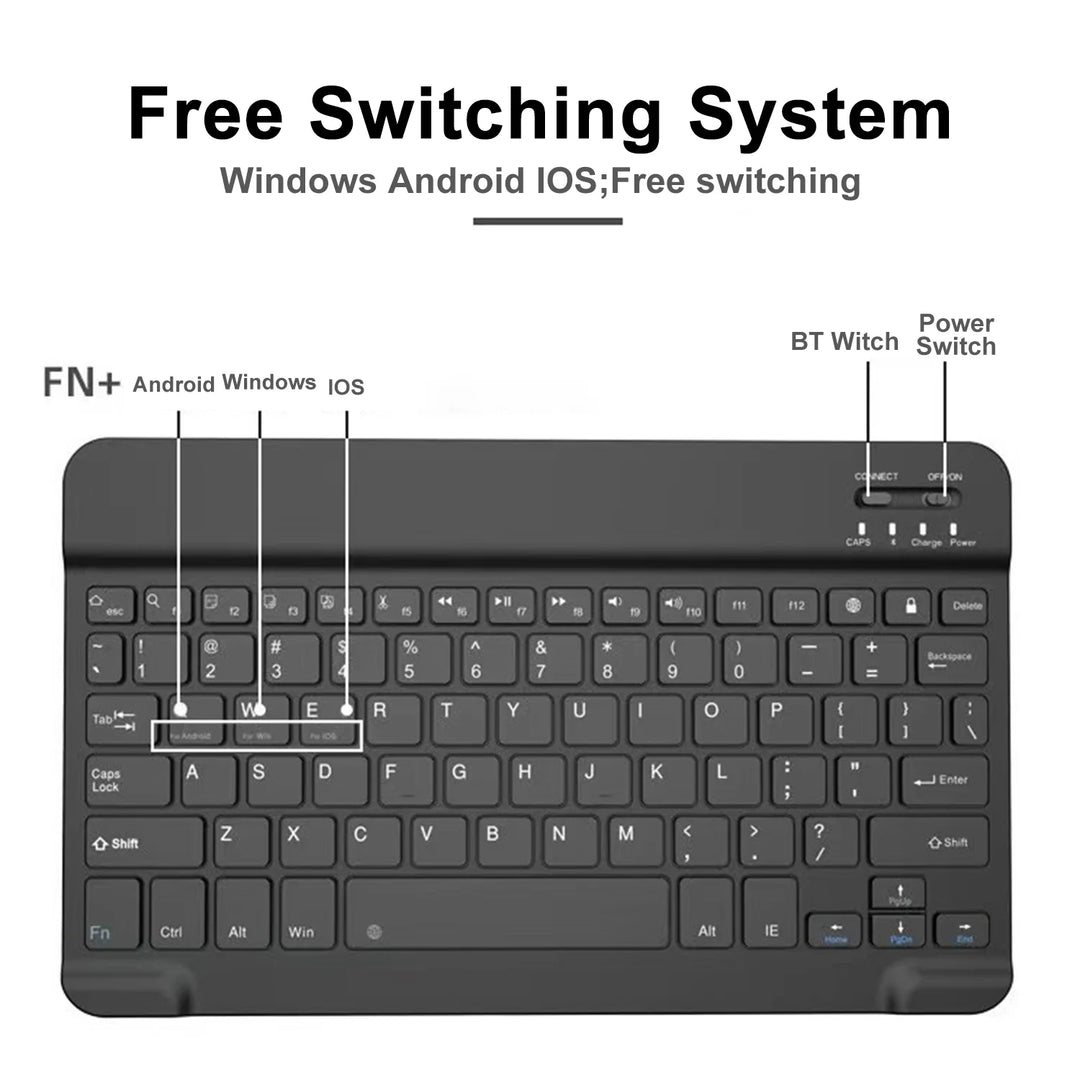 Wireless Keyboard Mouse